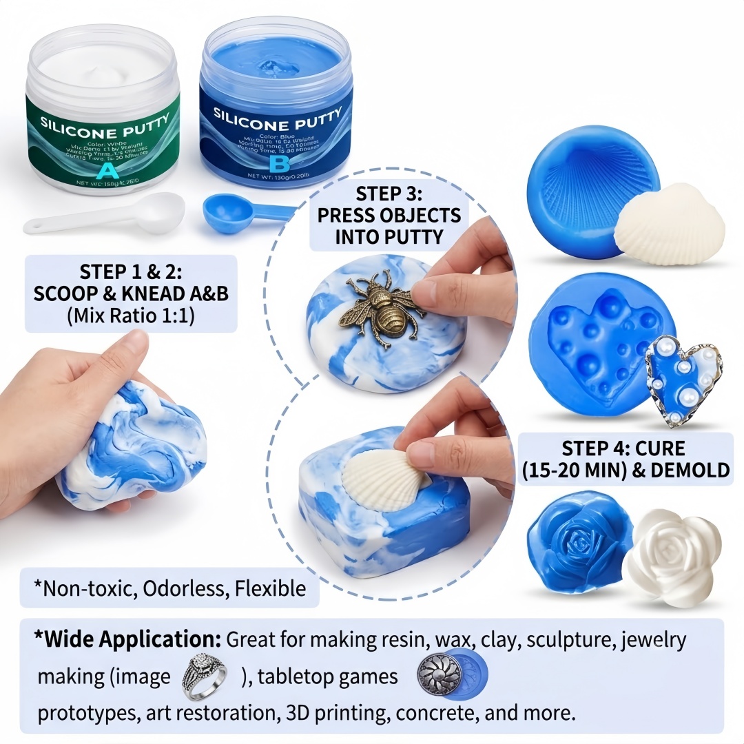 Forniture per la creazione di  - Candle Supplies Wholesale recensione e prezzo
