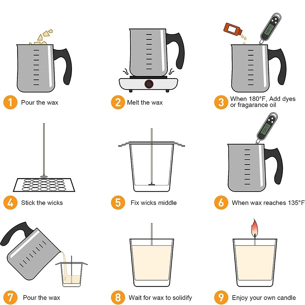 Glintmos Kit per realizzare ca - Candle Supplies Kit recensione e prezzo
